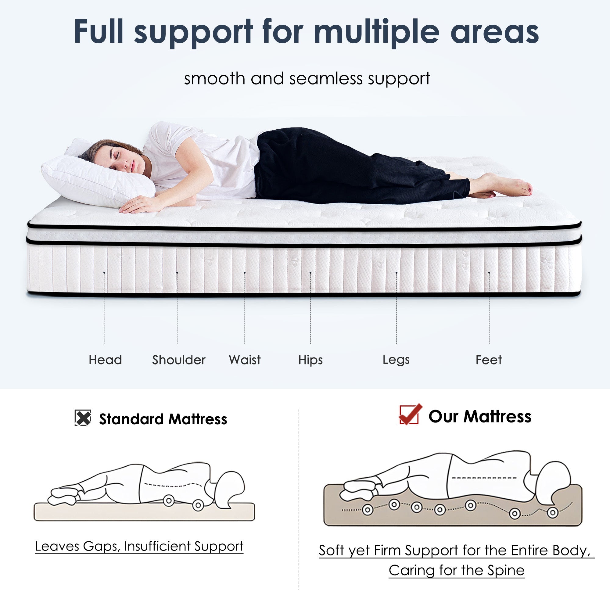 Queen Size Mattress,12 Inch Hybrid Mattress, Individually Pocketed Innerspring, Medium Firm - Grand Goldman Shop