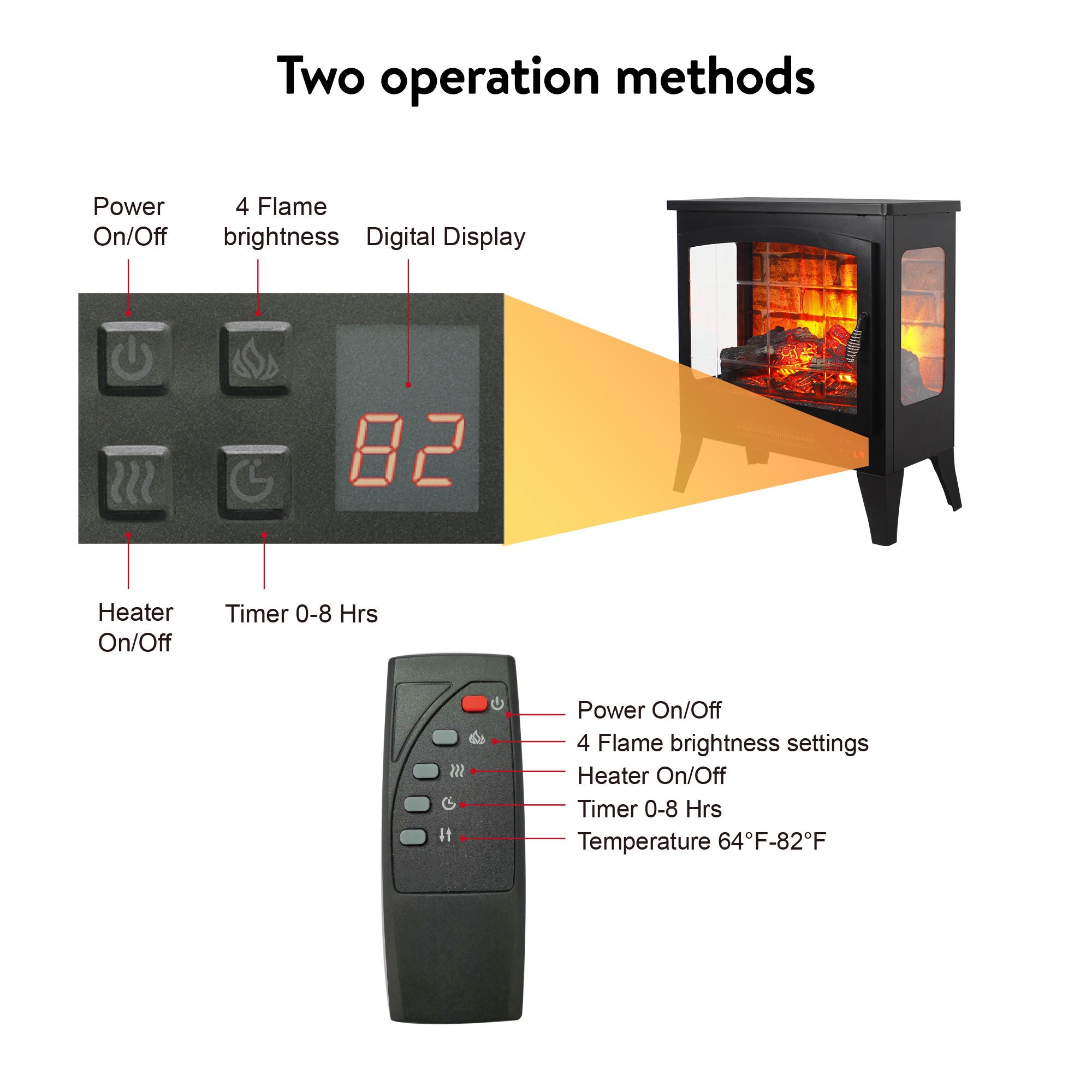 21 inchThree-sided Freestanding Electric Fireplace Stove heater with 3D Flame effect with remote control - Grand Goldman Shop
