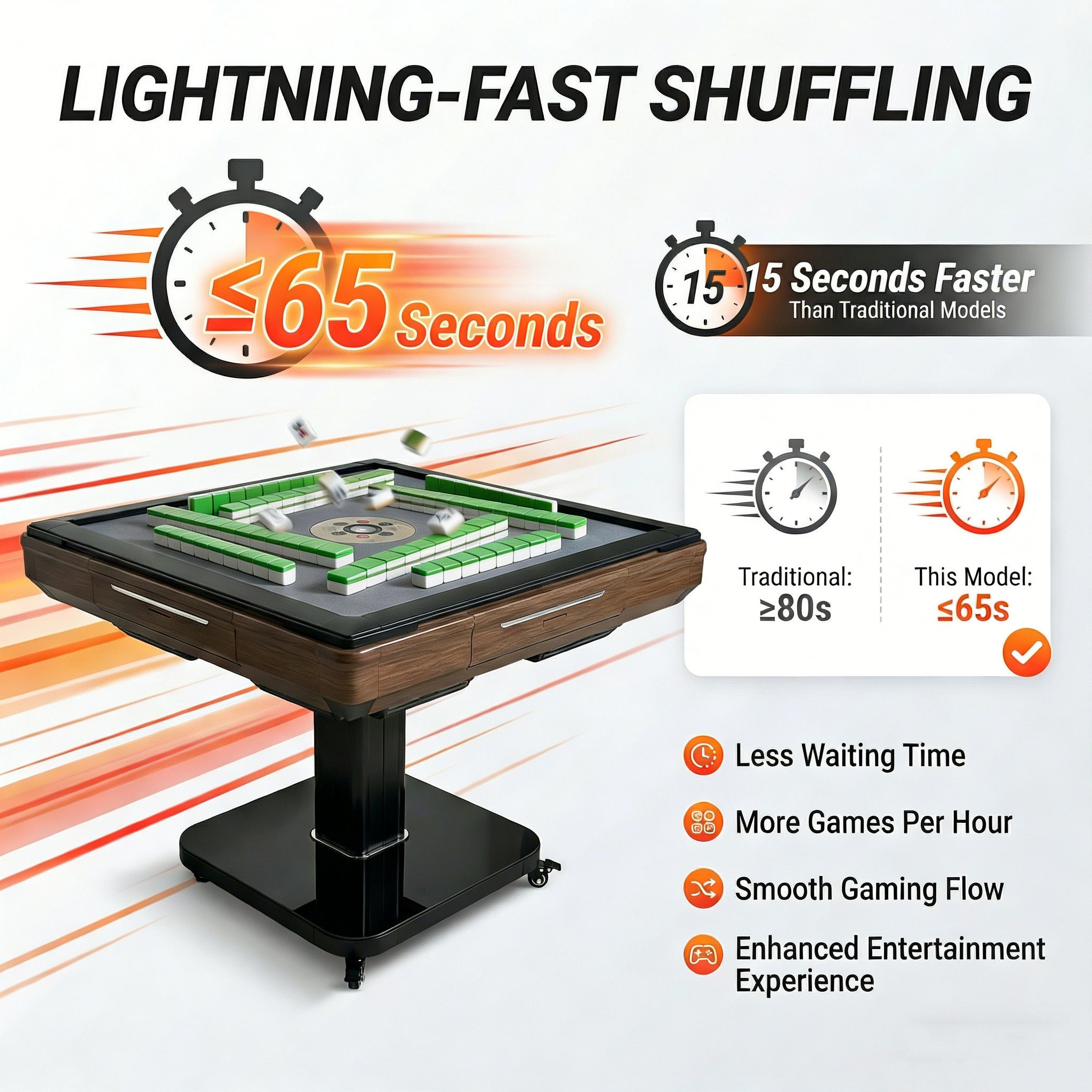 Foldable Ultra-Thin Automatic Mahjong Table with Wheels, 42mm Numbered Tiles (Chinese & American Style), 2 Magnetic Tile Sets