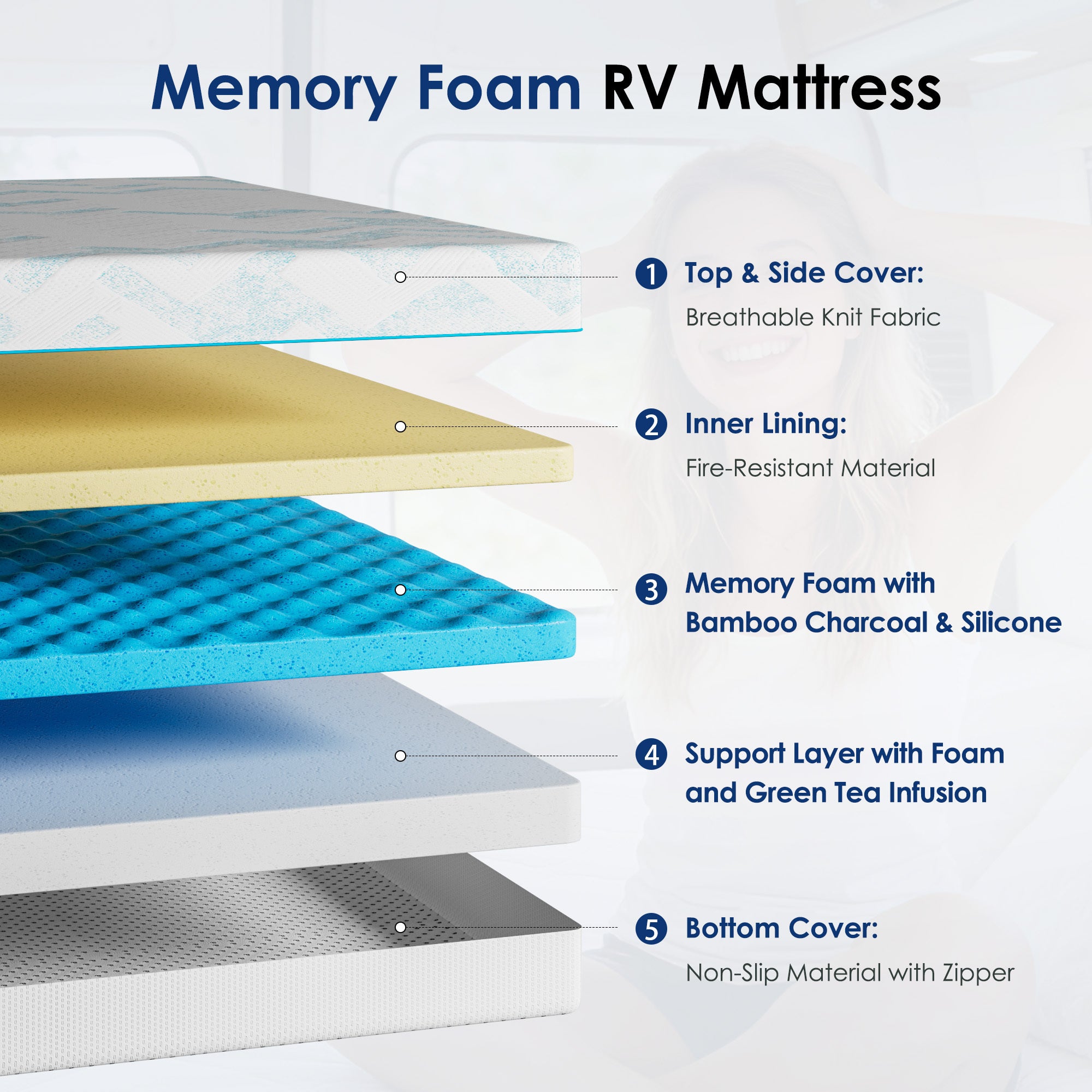 8-inch RV Latex Memory Foam Mattress, short queen size, large format, free of glass fibers, medium hardness texture, breathable memory foam. - Grand Goldman Shop