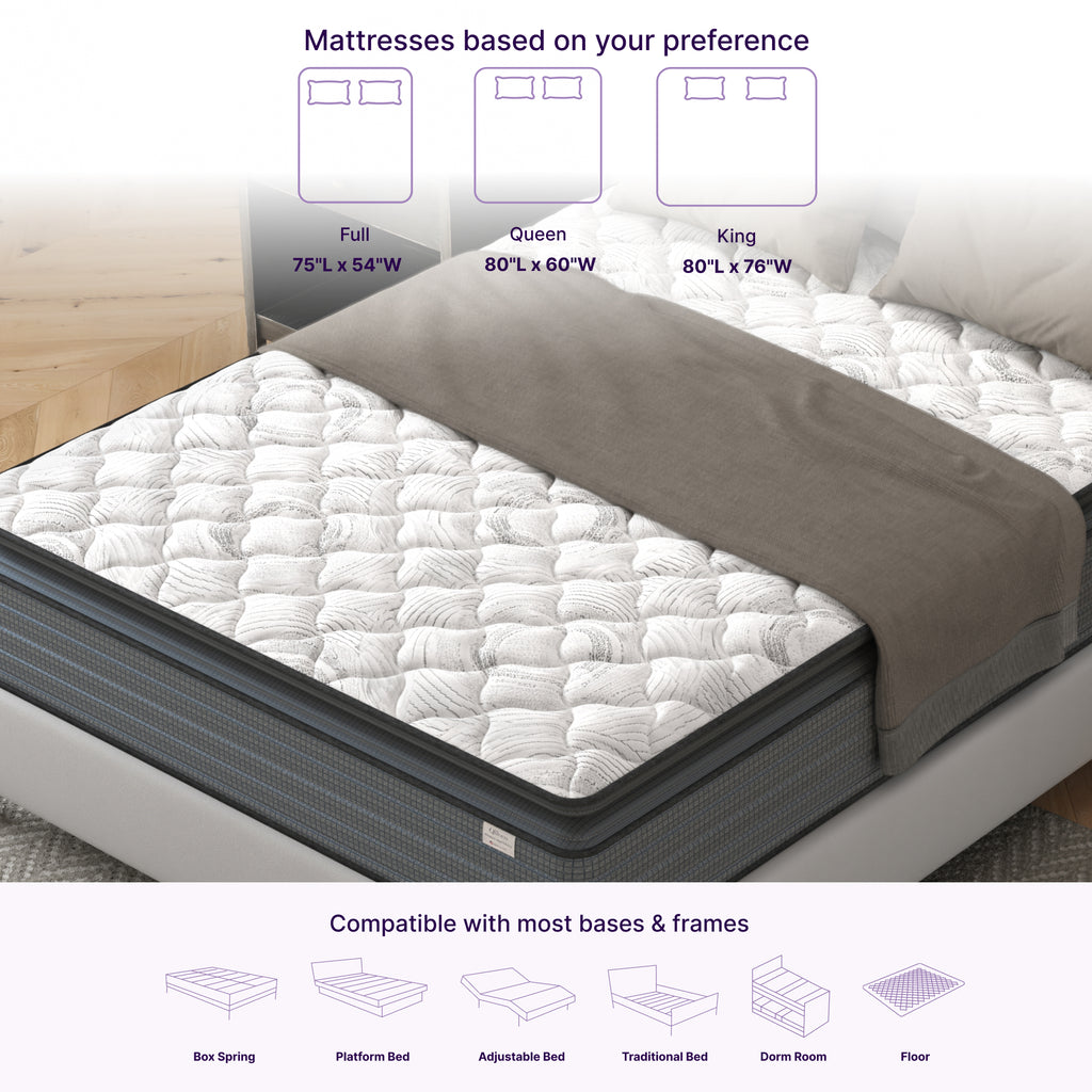 NapQueen Isabella 14 Inch Queen Hybrid Pillow Top Mattress in Grey+White with Foam+Spring Construction, CertiPUR-US Certified, Made in USA - Grand Goldman Shop