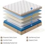 Queen Mattress 14 Inch, 7-Zone Contouring Bed in a Box,Firm Hotel Collection Hybrid Mattresses with Extra Lumbar & Shoulder Support - Grand Goldman Shop