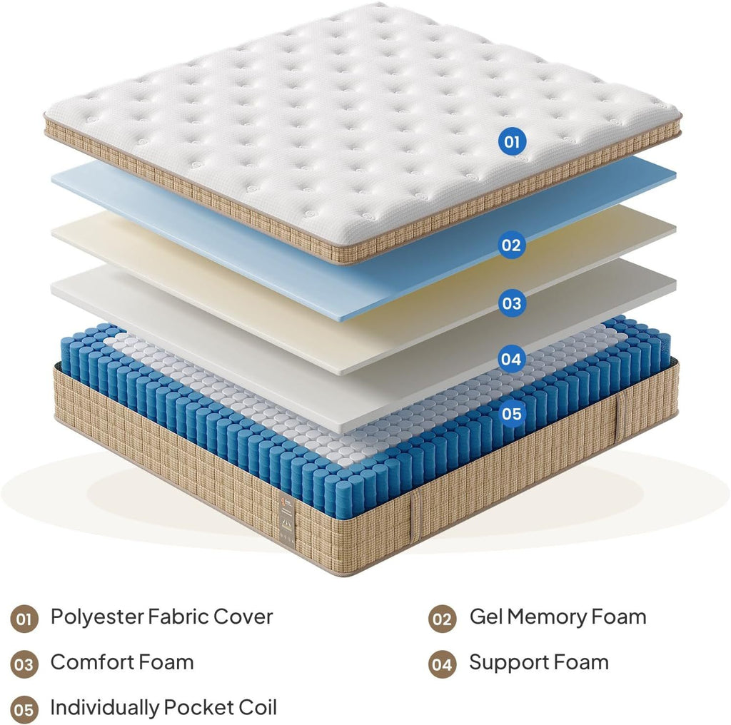 King Mattress 14 Inch, 7-Zone Contouring Bed in a Box,Firm Hotel Collection Hybrid Mattresses with Extra Lumbar & Shoulder Support - Grand Goldman Shop