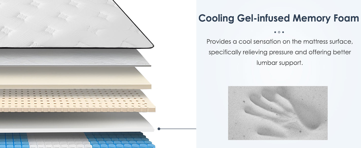 Queen Size Mattress,12 Inch Hybrid Mattress, Individually Pocketed Innerspring, Medium Firm - Grand Goldman Shop