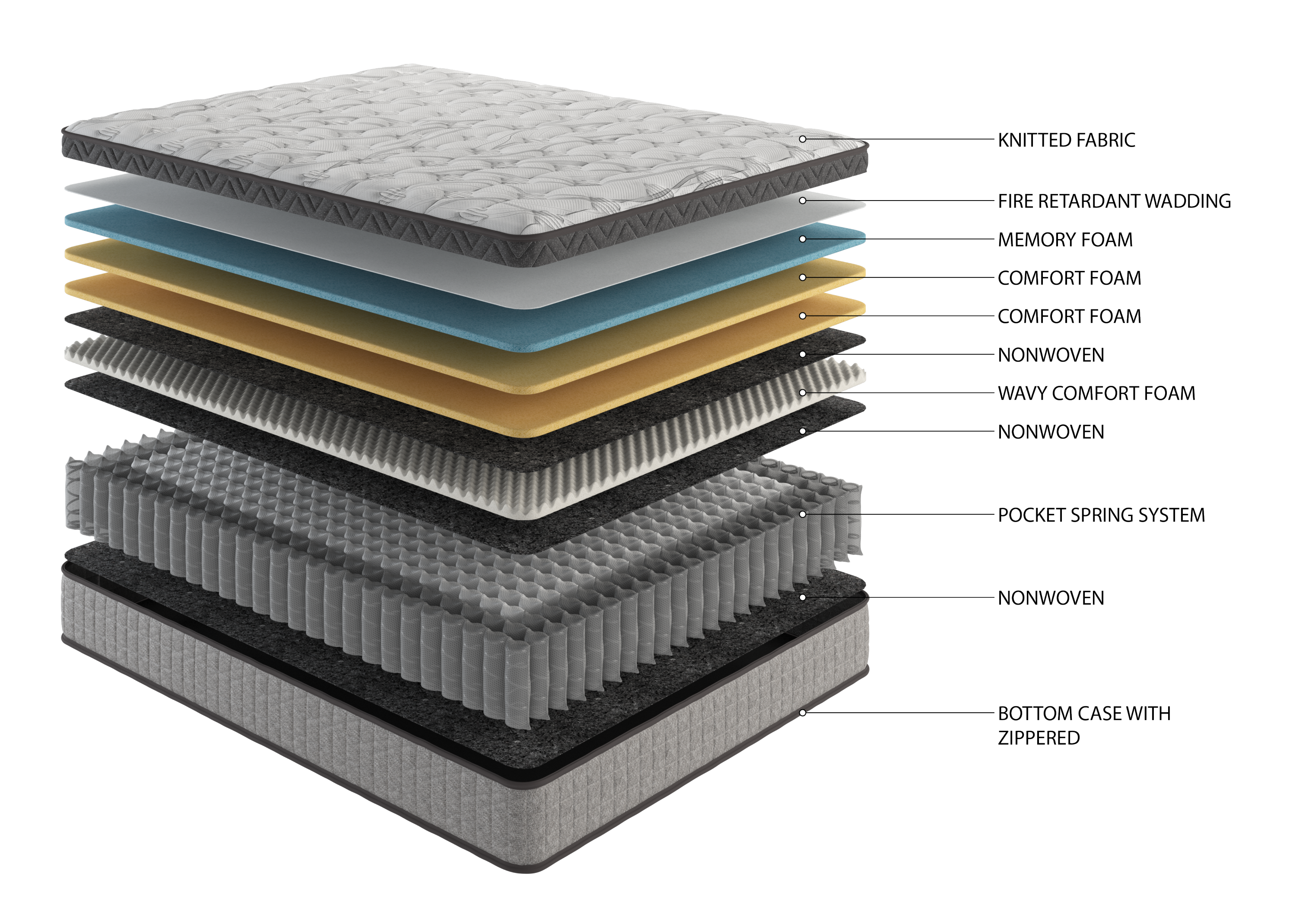 Assembled in USA - 12' King Diamond Innerspring Hybrid and Cooling Gel Memory Foam Mattress, Pressure Relief, and Motion Isolation, CertiPUR-US and Oeko TEX Certified - Grand Goldman Shop