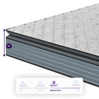 NapQueen Isabella 14 Inch Full Hybrid Pillow Top Mattress in Grey+White with Foam+Spring Construction - Grand Goldman Shop