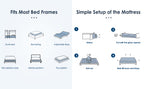 Queen Size Mattress,12 Inch Hybrid Mattress, Individually Pocketed Innerspring, Medium Firm - Grand Goldman Shop