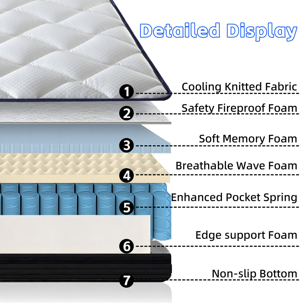 Cool 10 Inch Plush Gel Memory Foam Pocket Spring Hybrid Mattress In A Box With Certipur-US Certified Memory Foam - Grand Goldman Shop