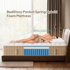 14' Queen Hybrid Mattress with Innersprings & Gel Memory Foam - Grand Goldman Shop