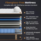 King Mattress, 10 Inch Plush Hybrid Mattresses with Memory Foam, Fiberglass-Free Mattress in a Box, Individual Pocket Spring-Motion Isolation-Edge Support, CertiPUR-US Certified - Grand Goldman Shop
