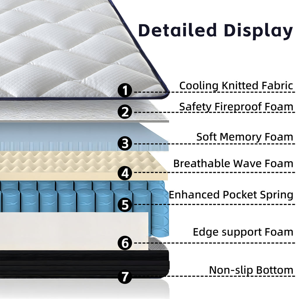 Alwyn Home Innerspring Mattress Medium Hybrid Mattress in a box With Certipur-US Certified Pocket Spring, Pressure Relief, and Motion Isolation - Grand Goldman Shop