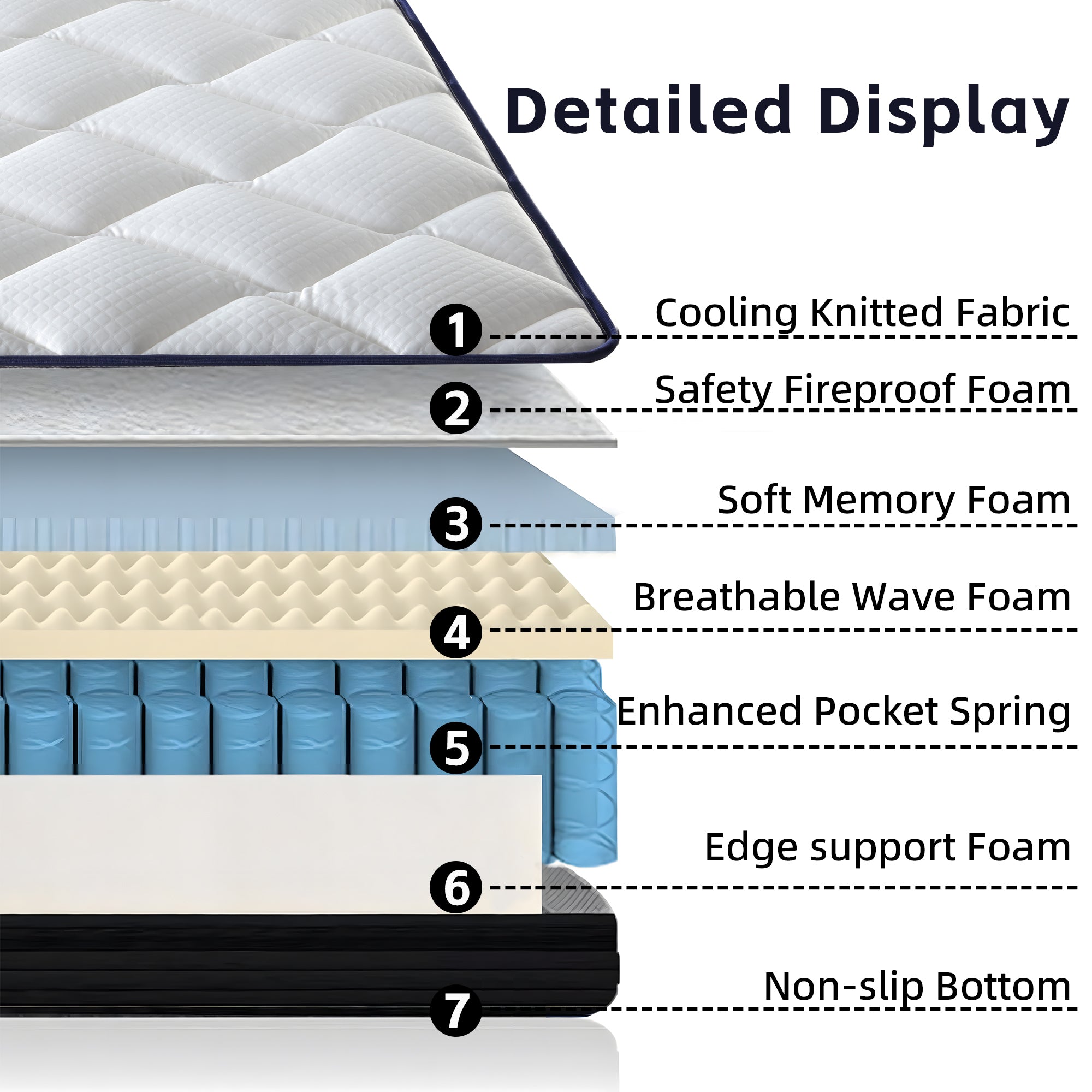 Alwyn Home Innerspring Mattress Medium Hybrid Mattress in a box With Certipur-US Certified Pocket Spring, Pressure Relief, and Motion Isolation - Grand Goldman Shop