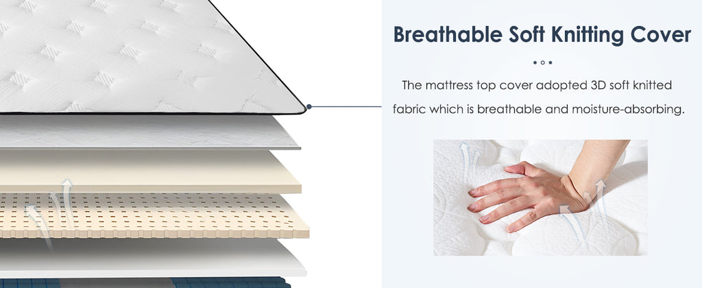 Queen Size Mattress,12 Inch Hybrid Mattress, Individually Pocketed Innerspring, Medium Firm - Grand Goldman Shop
