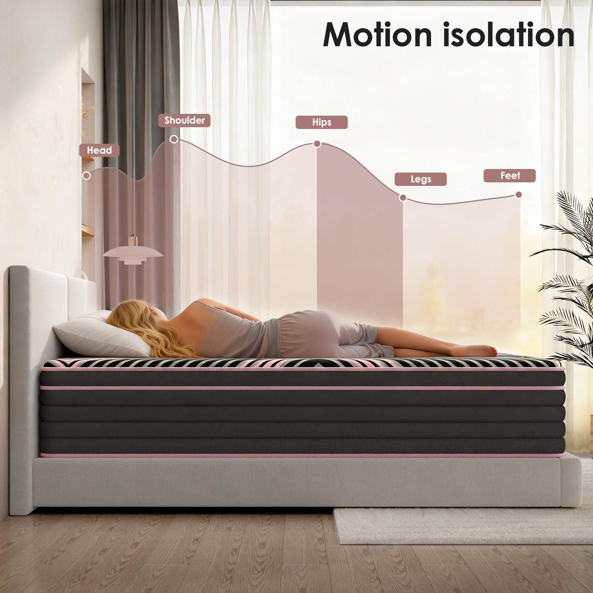 Queen Size Mattress,10 Inch Hybrid Mattress, Individually Pocketed Innerspring, Medium Firm - Grand Goldman Shop