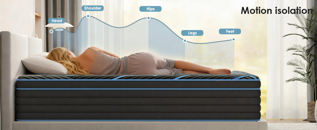 King Size Mattress,10 Inch Hybrid Mattress, Individually Pocketed Innerspring, Medium Firm - Grand Goldman Shop