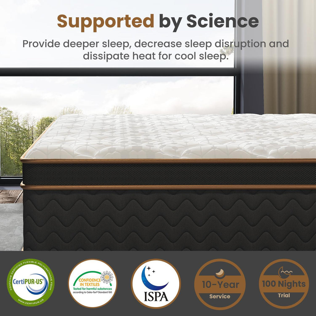 Queen Mattress, 10 Inch Plush Hybrid Mattress with Gel Memory Foam, Fiberglass-Free Mattress in a Box, Individual Pocket Spring-Motion Isolation-Edge Support, CertiPur-US Certified - Grand Goldman Shop