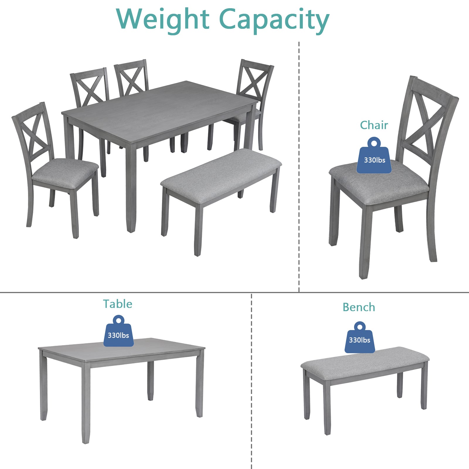 6PCs Kitchen Dining Set, Rectangular Wooden Dining Table with 4 Upholstered Chairs and a Bench, Dining Table Set for 6 People, Living Room, Home Bar and Kitchen, Gray - Grand Goldman Shop