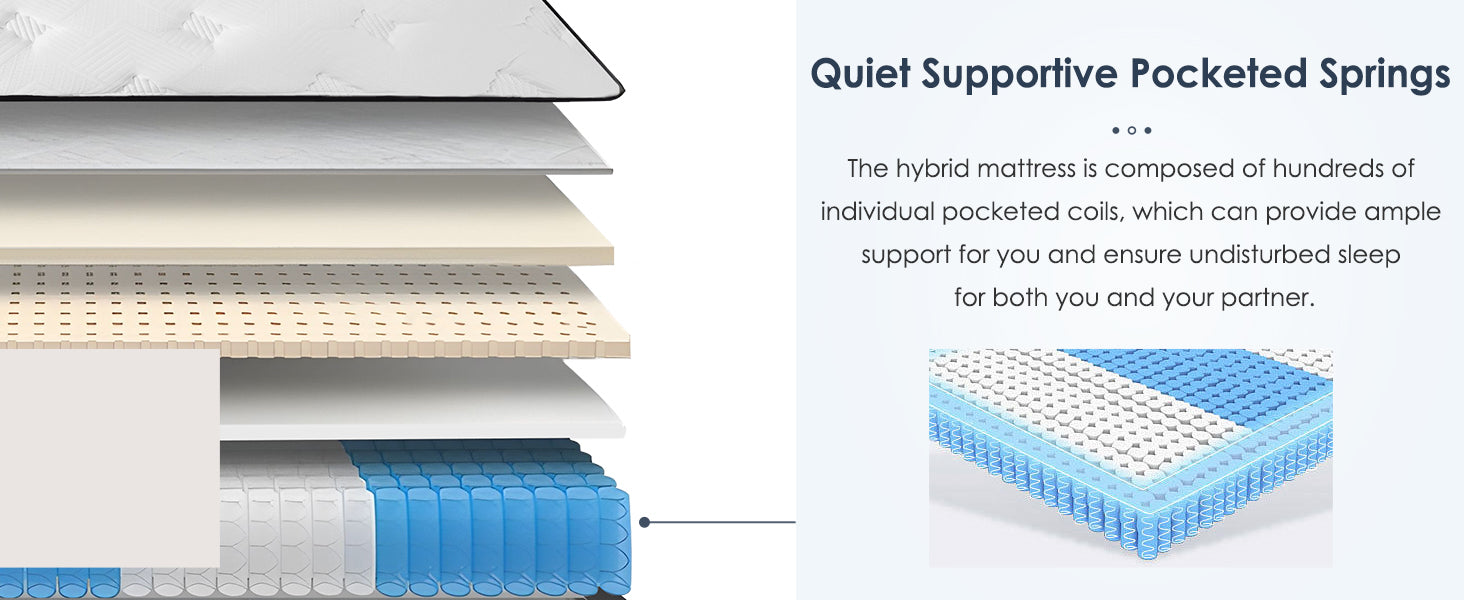 Queen Size Mattress,12 Inch Hybrid Mattress, Individually Pocketed Innerspring, Medium Firm - Grand Goldman Shop