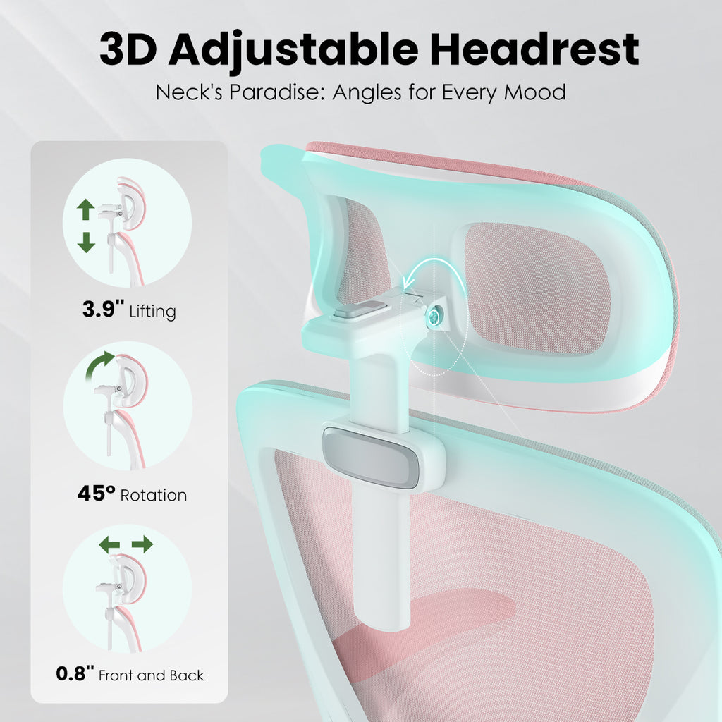 Ergonomic Office Chair, Home Office Desk Chair with Headrest, High Back Computer Chair with Armrests and Adjustable Lumbar Su