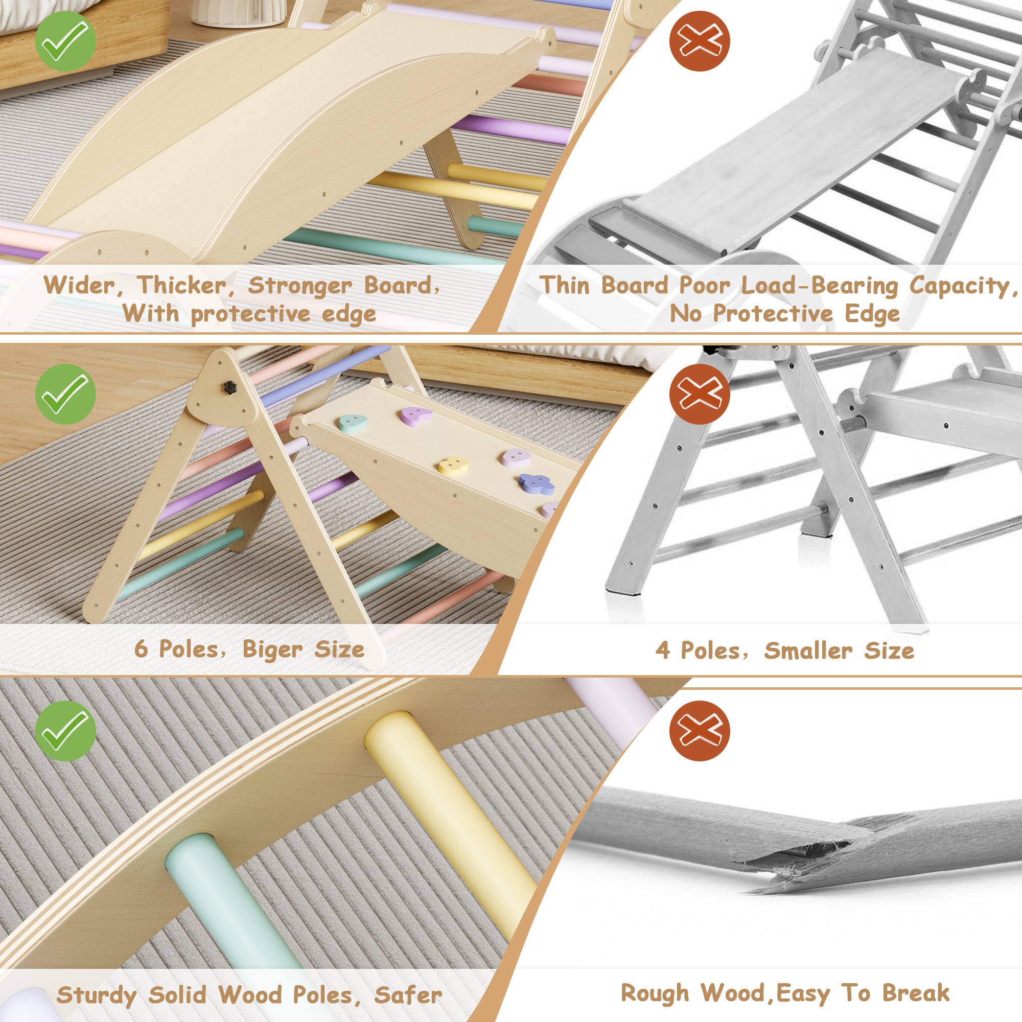 Stylish 5 in 1 Pikler Triangle Set, Baby Climbing Toy, Montessori Learning Toy with Arch, Ramp, and Climbing Triangle - Avail