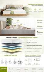 Full Size Memory Foam Mattress,10 Inch Bed Mattress,with Cooling Green Tea Gel, CertiPUR-US Certified,White - Grand Goldman Shop