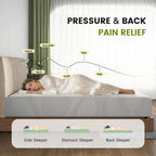 Full Size Memory Foam Mattress,10 Inch Bed Mattress,with Cooling Green Tea Gel, CertiPUR-US Certified,White - Grand Goldman Shop
