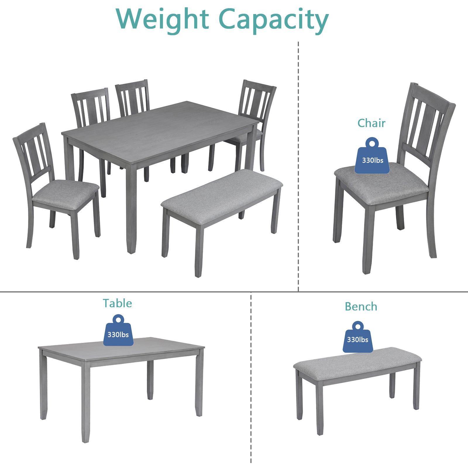 6PCs Kitchen Dining Set, Rectangular Wooden Dining Table with 4 Upholstered Chairs and a Bench, Dining Table Set for 6 People, Living Room, Home Bar and Kitchen, Gray - Grand Goldman Shop