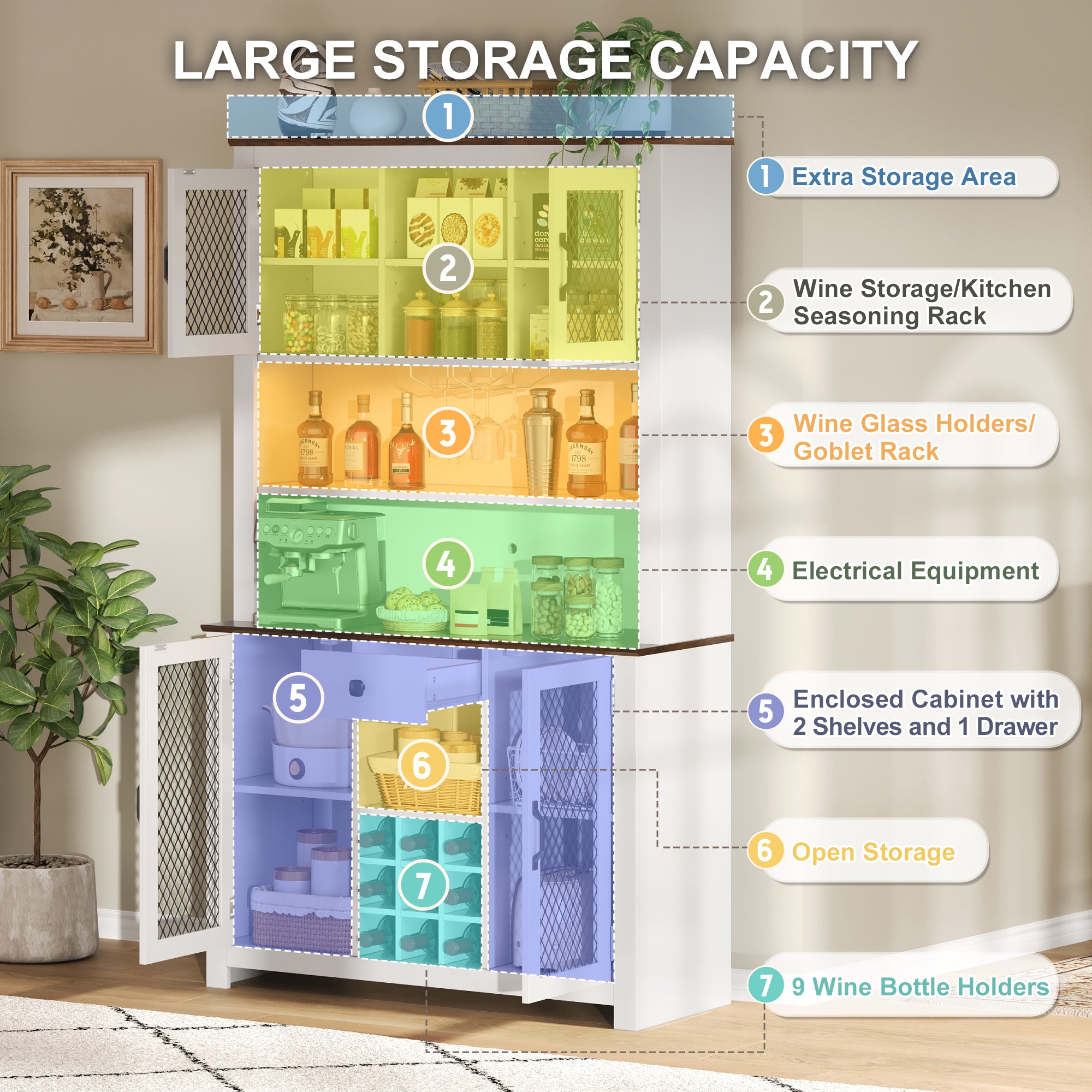70.9' Kitchen Pantry Storage Cabinet Rustic Buffet Cabinet, Kitchen Hutch Cabinet with LED Outlets Food Pantry Cabinet with Doors and Shelves Wine Rack for Dining Room, White - Grand Goldman Shop