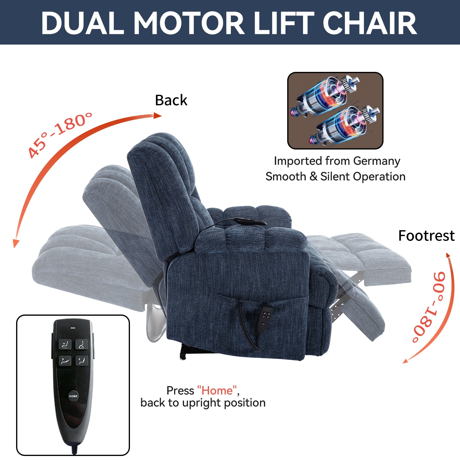 Dual Motor Heat Massage Infinite Position Up to 350 LBS Electric Power Lift Recliners with Power-Remote, Medium-firm and Heavy Duty, Blue - Grand Goldman Shop