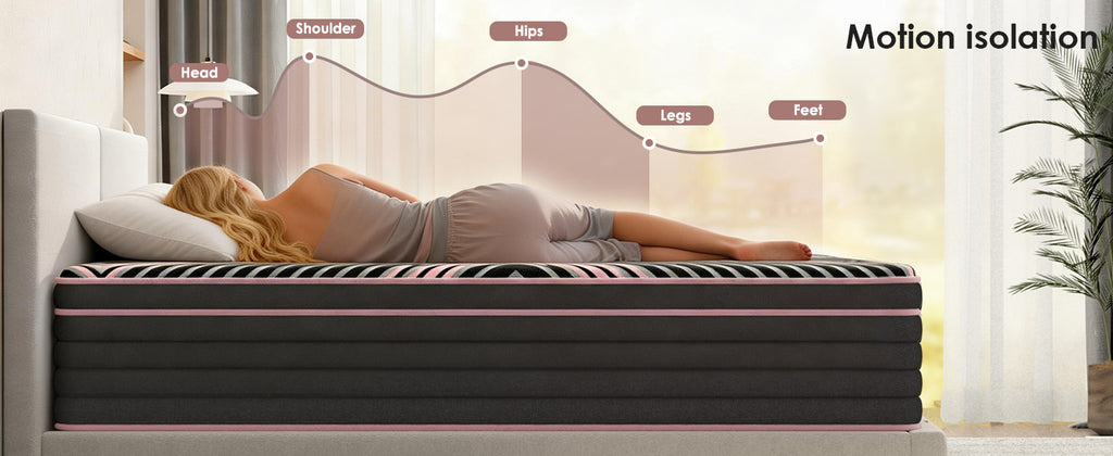 Queen Size Mattress,10 Inch Hybrid Mattress, Individually Pocketed Innerspring, Medium Firm - Grand Goldman Shop