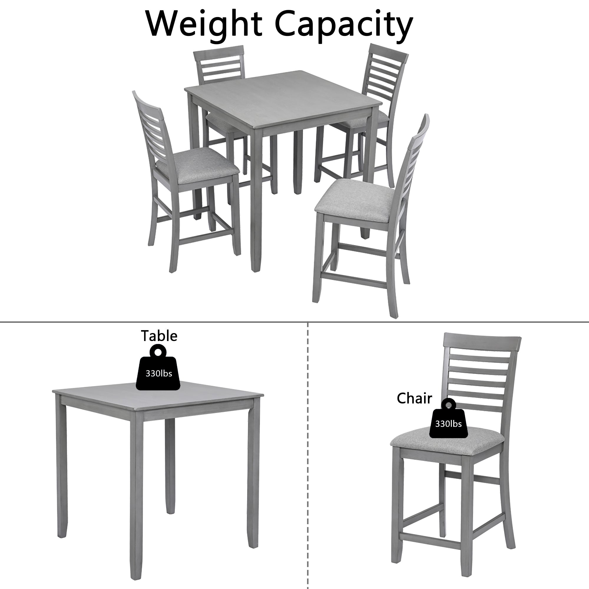 5 Piece Dining Table Set, Wooden Dining Square Table Set for 4, Counter Height Kitchen Table Set with Square Table and 4 Upholstered Chairs for Small Space, Gray - Grand Goldman Shop