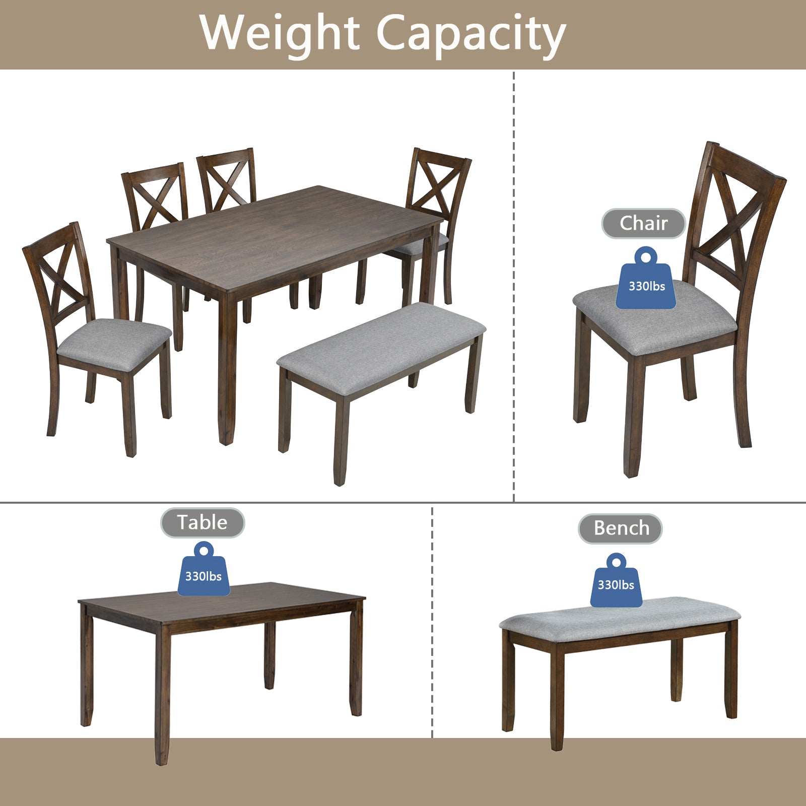 6PCs Kitchen Dining Set, Rectangular Wooden Dining Table with 4 Upholstered Chairs and a Bench, Dining Table Set for 6 People, Living Room, Home Bar and Kitchen, Walnut - Grand Goldman Shop