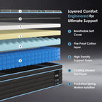 King Size Mattress,10 Inch Hybrid Mattress, Individually Pocketed Innerspring, Medium Firm - Grand Goldman Shop