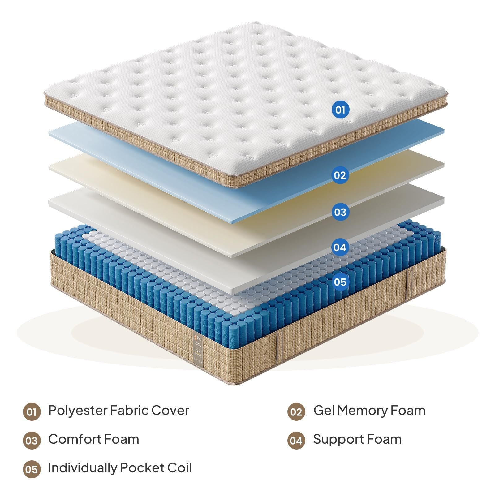 14' Queen Hybrid Mattress with Innersprings & Gel Memory Foam - Grand Goldman Shop