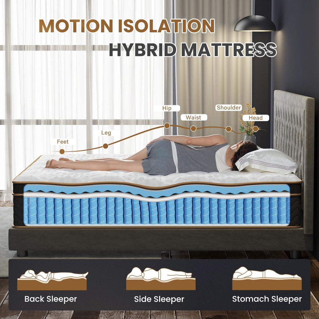 Twin Mattress, 10 Inch Plush Hybrid Mattresses with Gel Memory Foam, Fiberglass-Free Mattress in a Box, Individual Pocket Spring-Motion Isolation-Edge Support, CertiPUR-US Certified - Grand Goldman Shop