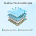 10-Inch Premium FULL Mattress - Premium 4-Layer Foam Sofa & Mattress - Japanese Design & Manufacturing, Ultra-Breathable, Eco-Friendly, Antimicrobial, Ergonomic Zoned Support, CertiPUR-US & OEKO-TEX - Grand Goldman Shop