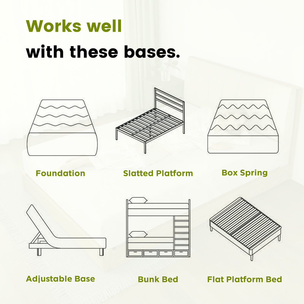 Full Size Memory Foam Mattress,10 Inch Bed Mattress,with Cooling Green Tea Gel, CertiPUR-US Certified,White - Grand Goldman Shop