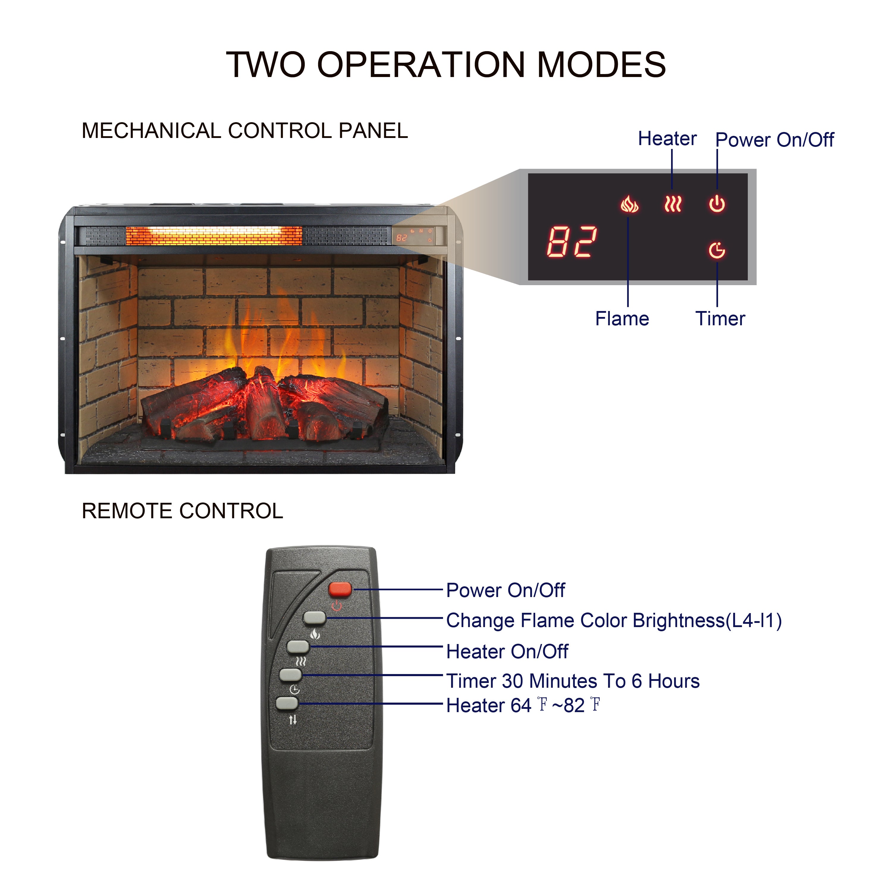 26 Inch Infrared Quartz Heater Fireplace Insert - Woodlog Version with Brick Background, Antique Black, Tempered Glass and Sheet Metal - Grand Goldman Shop