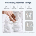Queen Size Mattress,12 Inch Hybrid Mattress, Individually Pocketed Innerspring, Medium Firm - Grand Goldman Shop