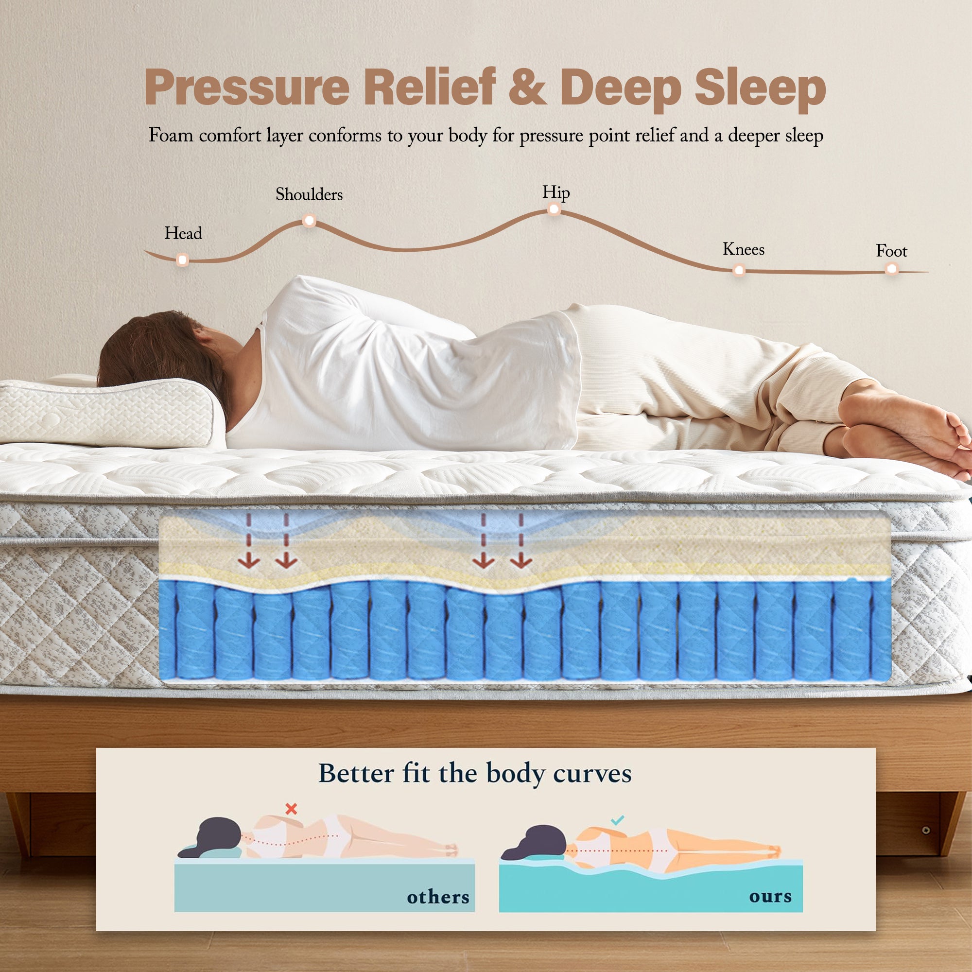 Twin Size Mattress,12 Inch Hybrid Twin Mattress in a Box with Memory Foam and Pocket Spring for Pressure Relief & Comfort Sleep & Zoned Support, Medium Firm,CertiPUR-US & OEKO-TEX - Grand Goldman Shop