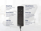 Twin Adjustable Sit to Stand Bed W/ Remote with Convenient Lift Twin - Grand Goldman Shop