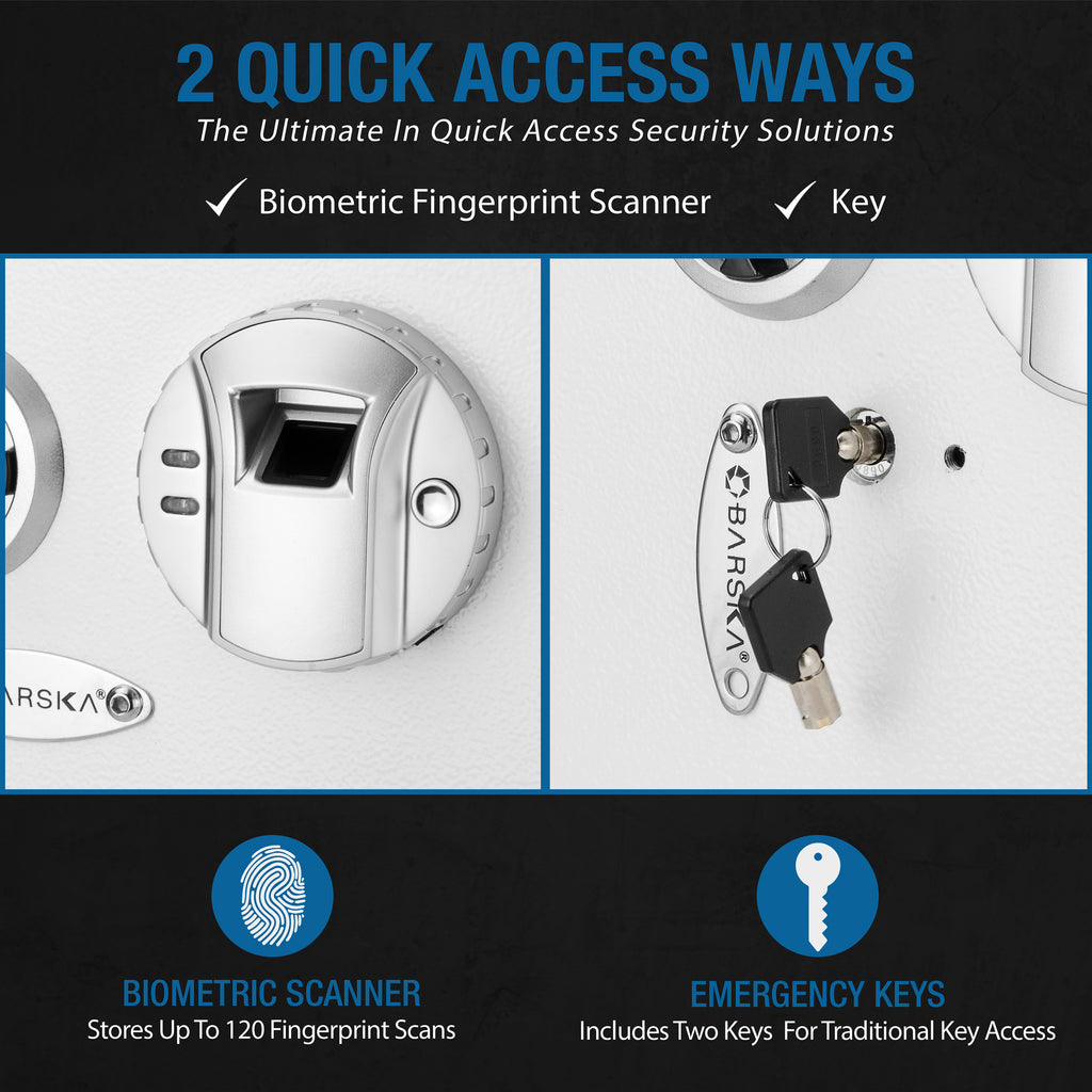 White Biometric Wall Safe - Grand Goldman