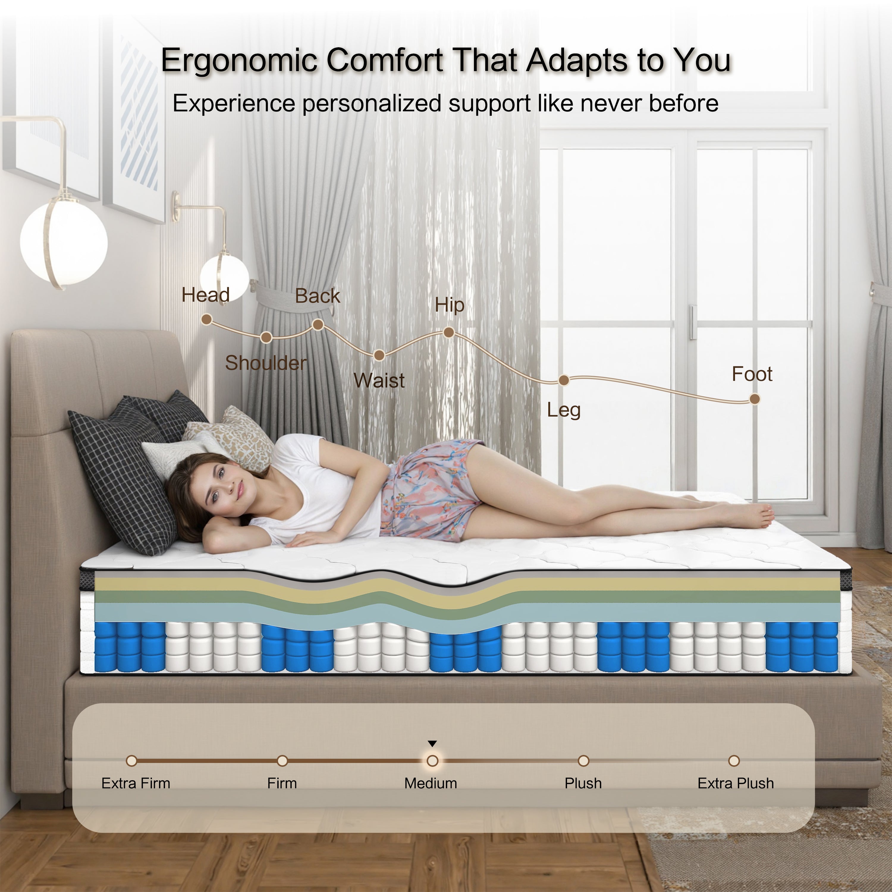 Premium Hybrid Full Mattress with Pocket Coils and Memory Foam for Medium Firm Support, Creamy White Fabric, 12 Inch - Grand Goldman Shop