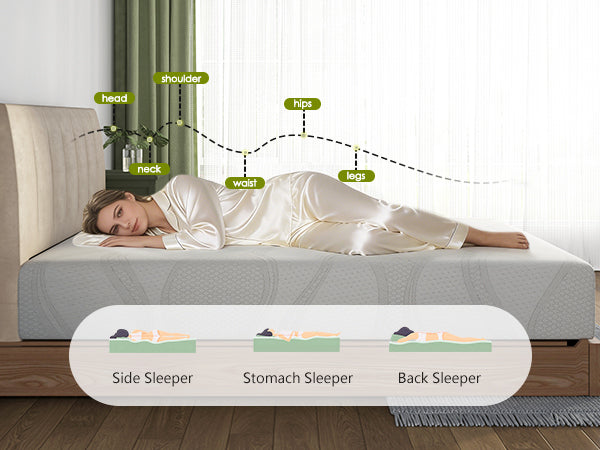 Full Size Memory Foam Mattress,10 Inch Bed Mattress,with Cooling Green Tea Gel, CertiPUR-US Certified,White - Grand Goldman Shop