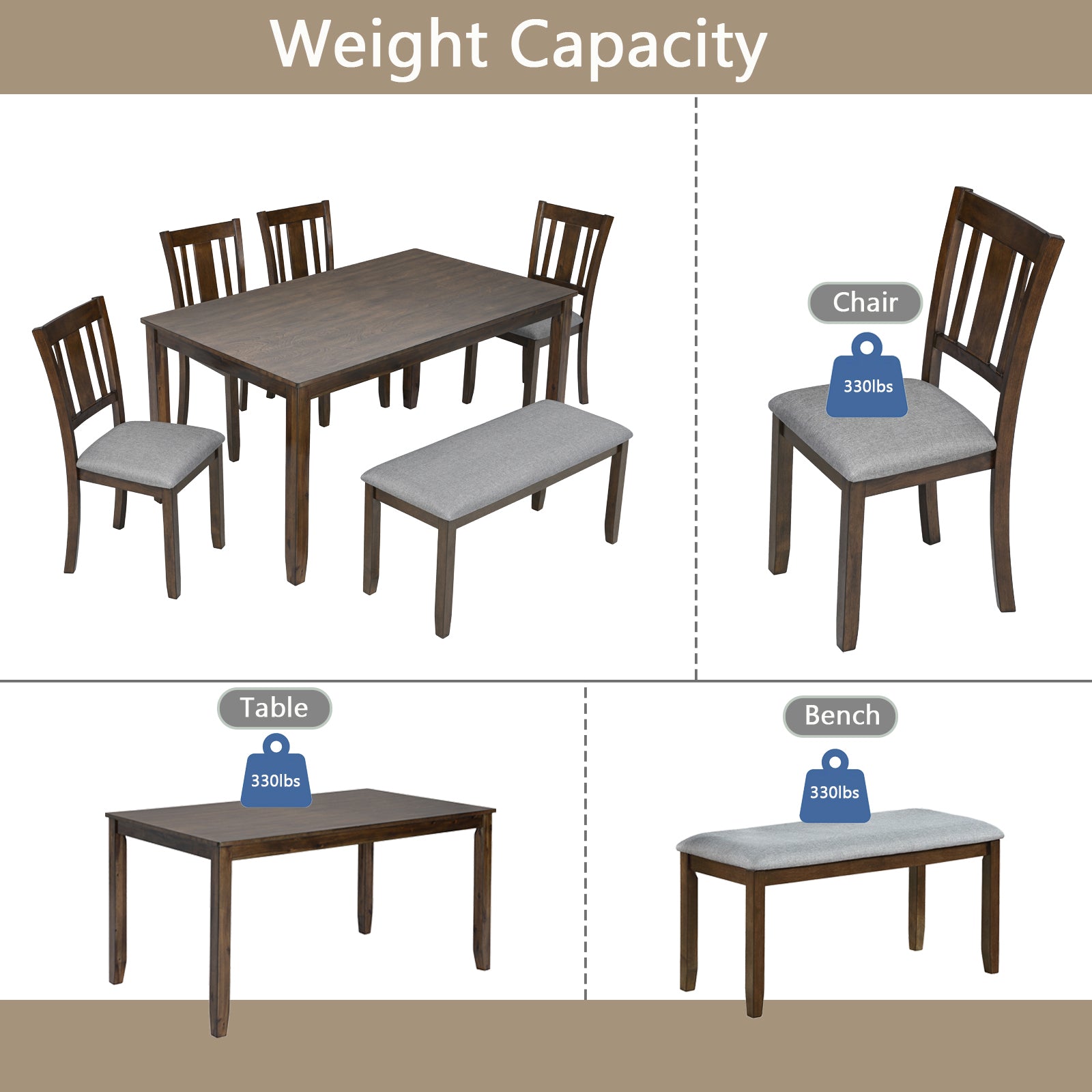 6PCs Kitchen Dining Set, Rectangular Wooden Dining Table with 4 Upholstered Chairs and a Bench, Dining Table Set for 6 People, Living Room, Home Bar and Kitchen, Walnut - Grand Goldman Shop