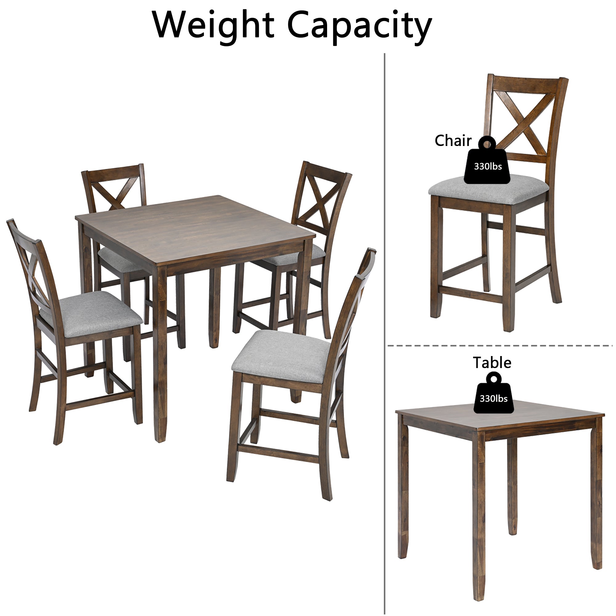 5 Piece Dining Table Set, Wooden Dining Square Table Set for 4, Counter Height Kitchen Table Set with Square Table and 4 Upholstered Chairs for Small Space, Walnut - Grand Goldman Shop