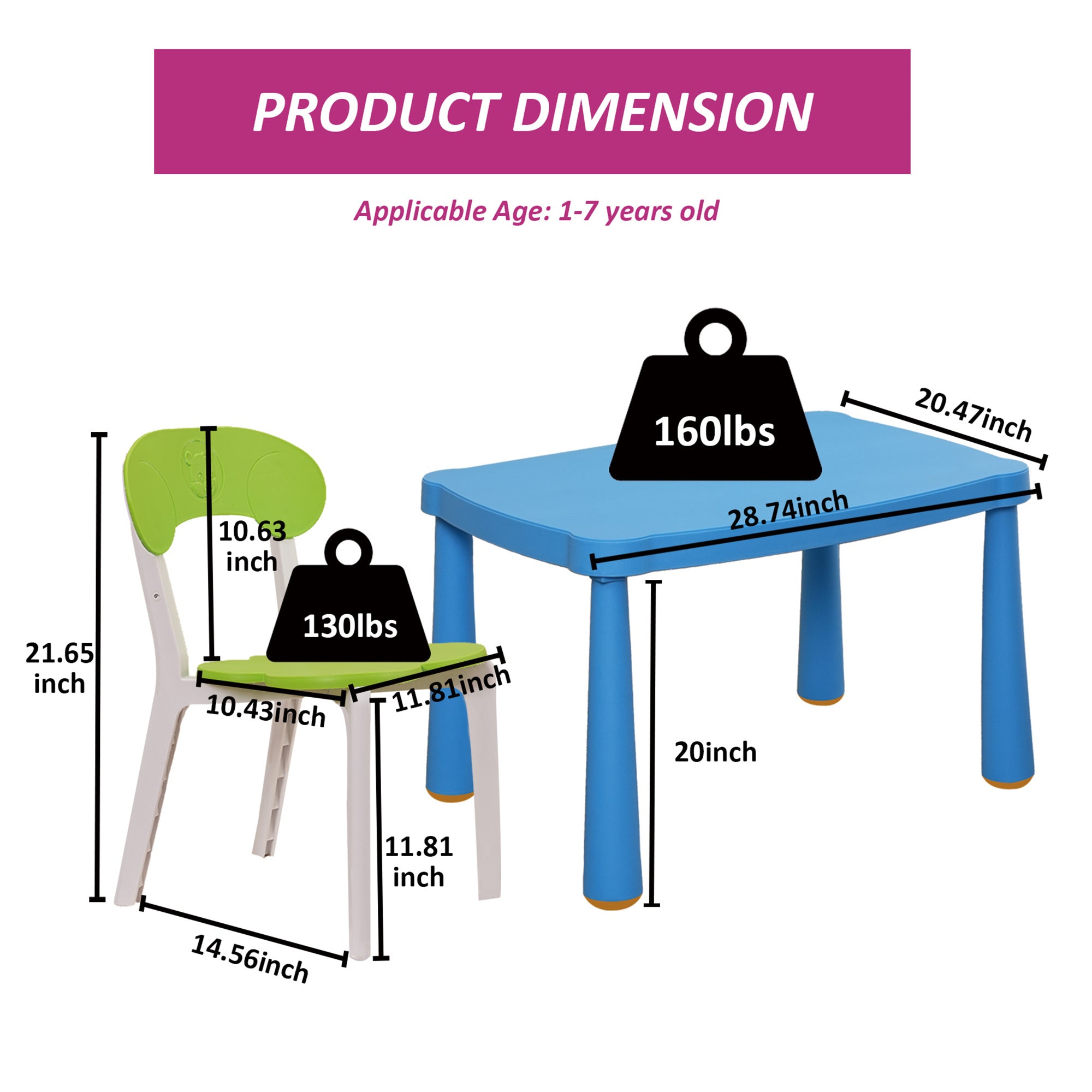 Kids Table and Chair Set,3 Piece Toddler Table and Chair Set,Plastic Children Activity Tablefor Reading,Preschool,Drawing,Tod