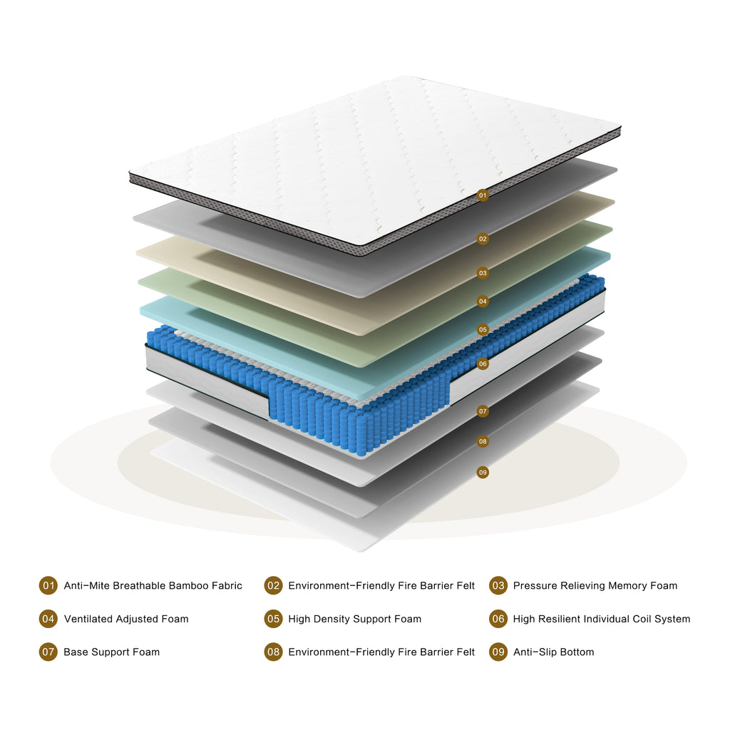 Hybrid Queen Mattress with Pocket Coils, Medium Firm, Breathable Comfort, Creamy White Gray Fabric - Grand Goldman Shop