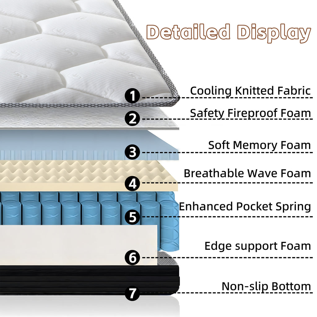 12' Mattress CertiPUR-US Certified Hybrid Memory Foam Pocket Spring Mattresses - Grand Goldman Shop