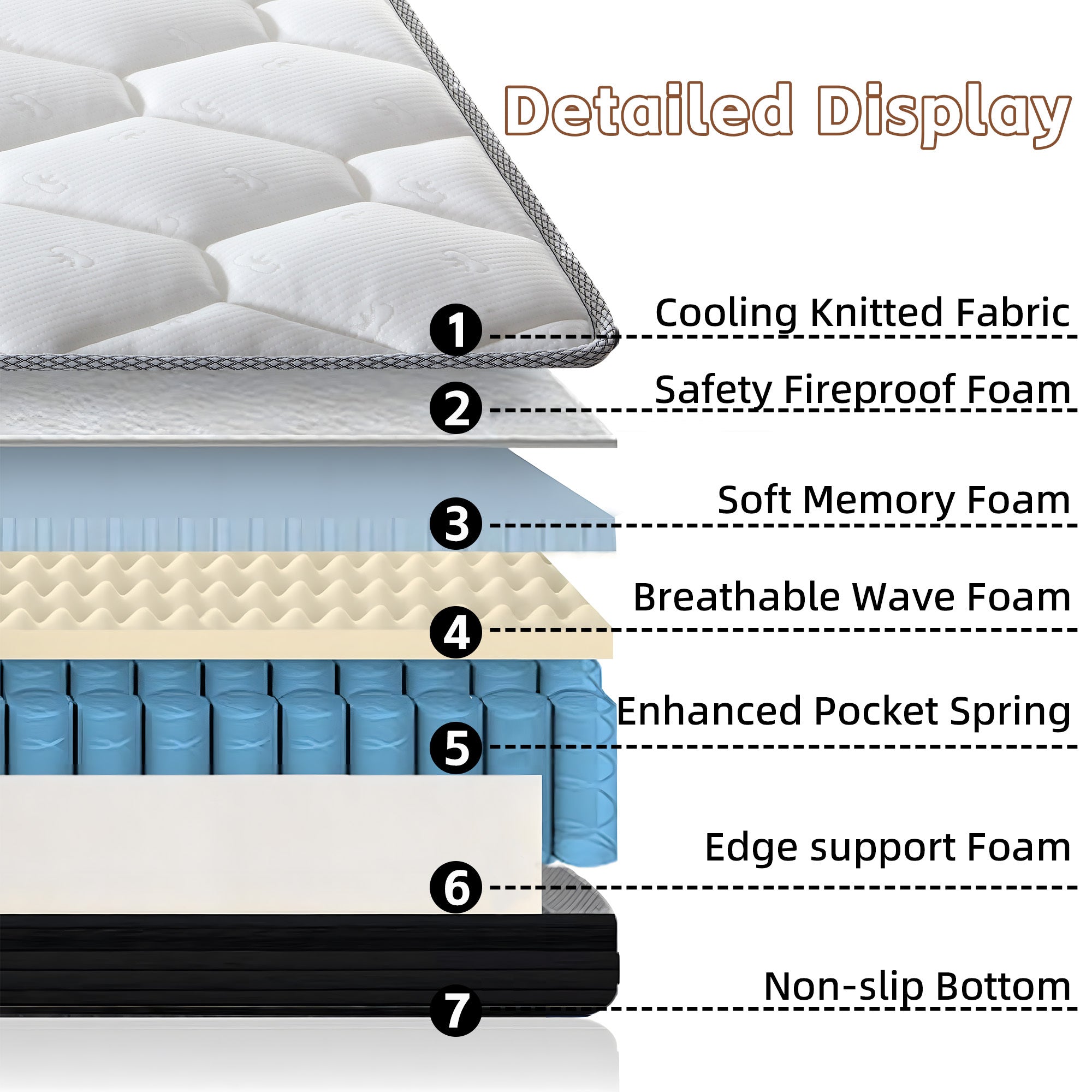 Twinxl Size Mattress, 12 Inch Wave Gel Memory Foam & Pocket Spring Hybrid Mattress in a Box for Pressure Relief, CertiPUR-US Certified - Grand Goldman Shop